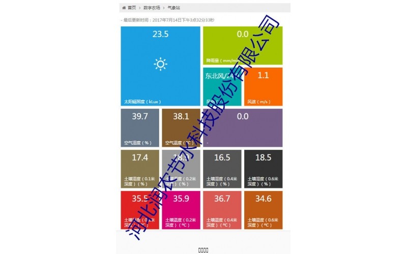 物聯(lián)網(wǎng)系統(tǒng)